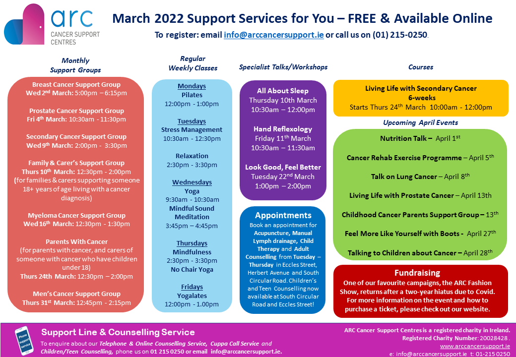 ARC Cancer Support March Events